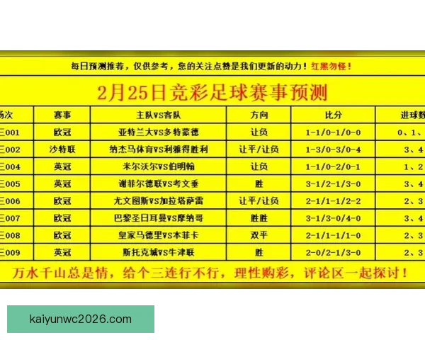 围绕足球竞猜入口打造权威赛事预测分析与实时比分数据平台指南