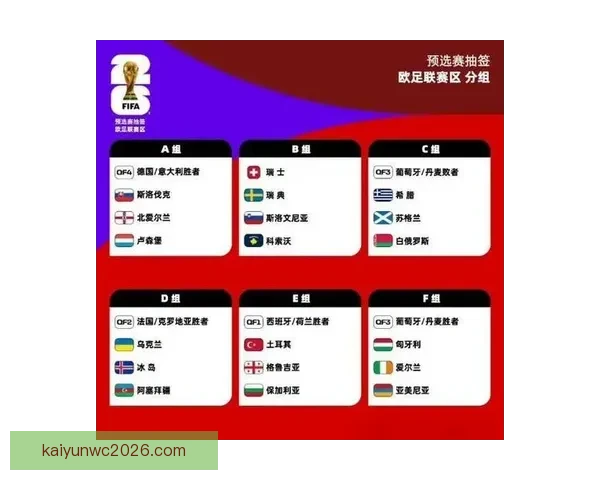 2026年世界杯举办国家与赛程安排全解析