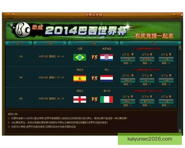 世界杯竞猜胜负规则详解及策略分析让你轻松赢得大奖